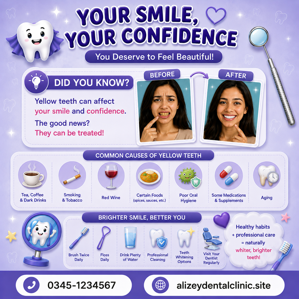 Dental Fact 3 – Did You Know